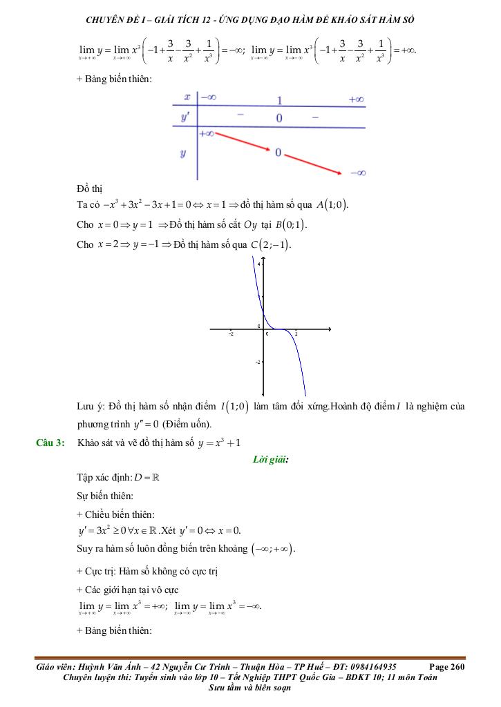 images-post/chuyen-de-khao-sat-su-bien-thien-va-ve-do-thi-ham-so-tu-co-ban-den-nang-cao-004.jpg