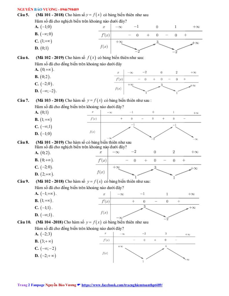 images-post/chuyen-de-khao-sat-va-ve-do-thi-ham-so-on-thi-thpt-2021-nguyen-bao-vuong-002.jpg