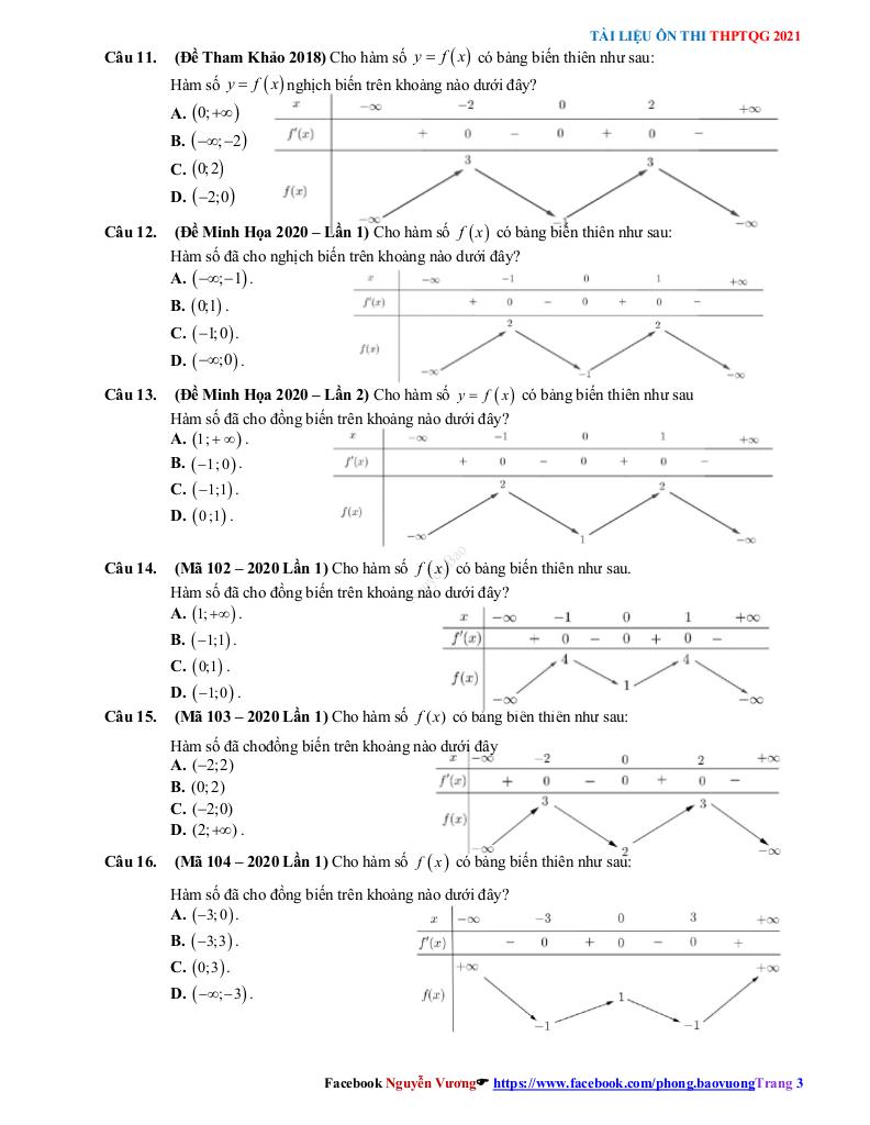 images-post/chuyen-de-khao-sat-va-ve-do-thi-ham-so-on-thi-thpt-2021-nguyen-bao-vuong-003.jpg