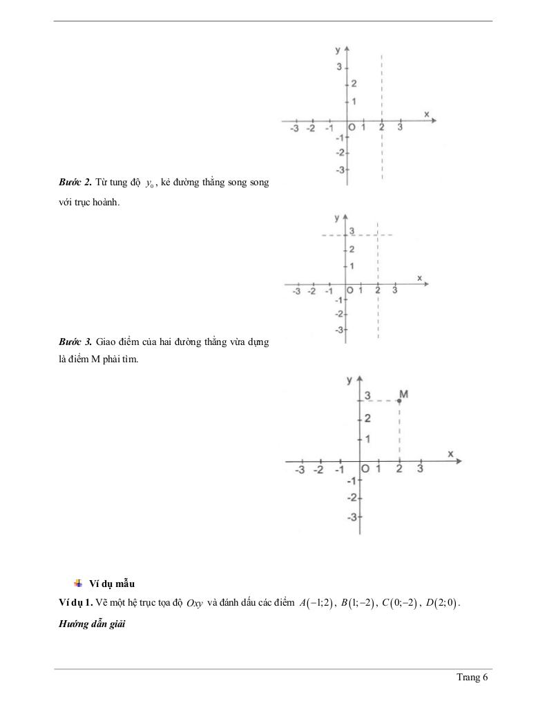 images-post/chuyen-de-mat-phang-toa-do-do-thi-ham-so-y-ax-a-khac-0-06.jpg