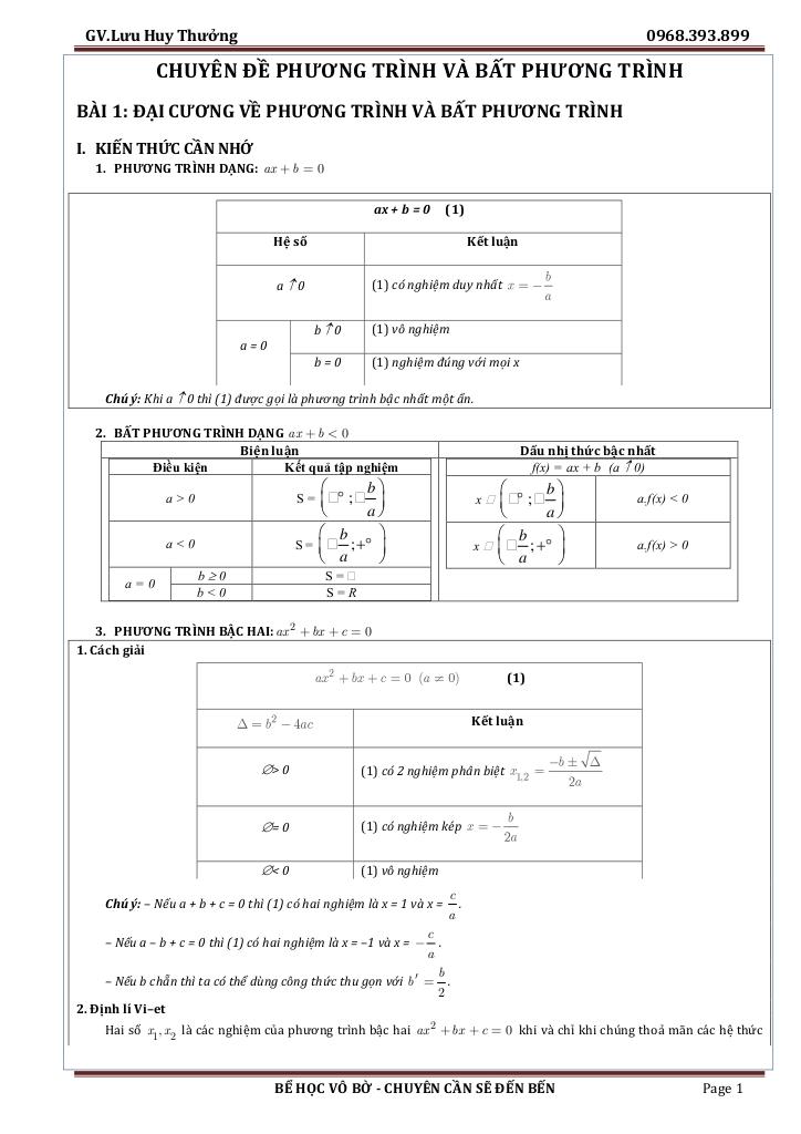 images-post/chuyen-de-phuong-trinh-dai-so-luu-huy-thuong-02.jpg