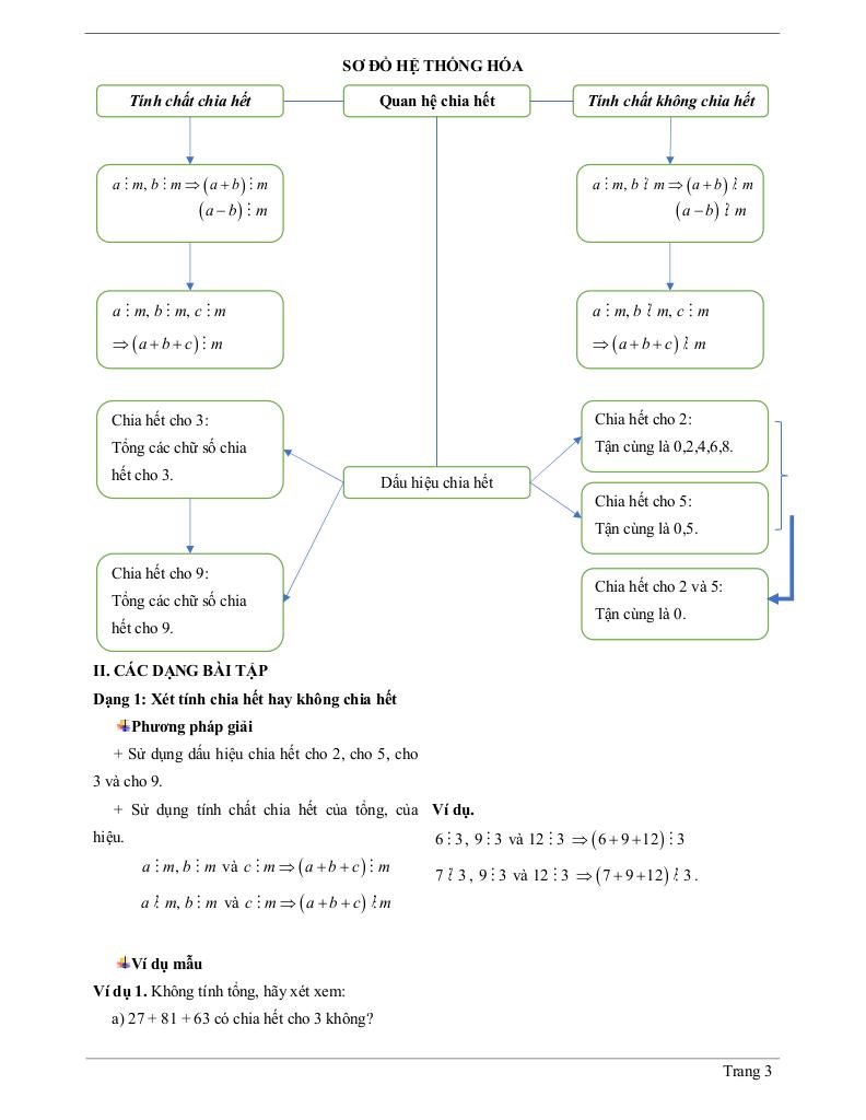 images-post/chuyen-de-tinh-chat-chia-het-cua-mot-tong-dau-hieu-chia-het-cho-2-cho-3-cho-5-cho-9-03.jpg