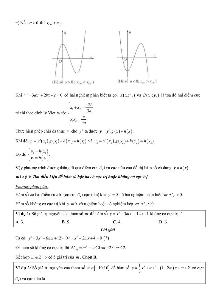 images-post/chuyen-de-trac-nghiem-cuc-tri-cua-ham-so-010.jpg