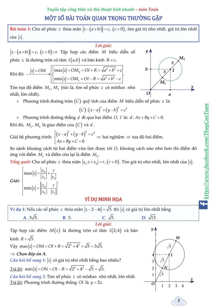 images-post/cong-thuc-va-thu-thuat-tinh-nhanh-bai-toan-cuc-tri-so-phuc-cao-van-tuan-3.jpg