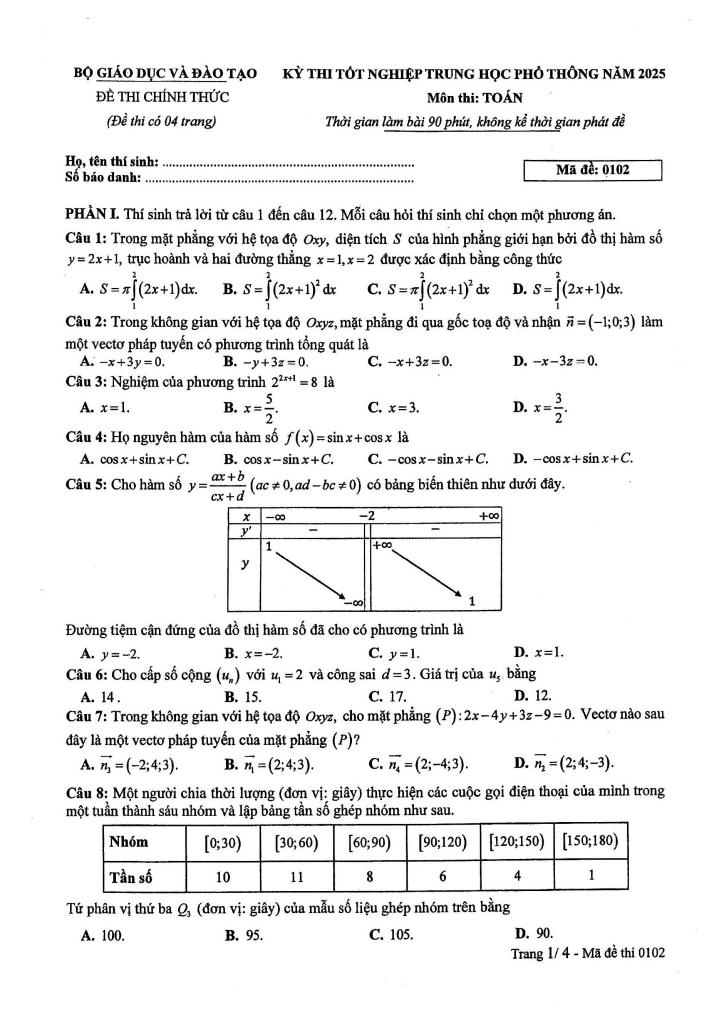 images-post/de-chinh-thuc-ky-thi-tot-nghiep-thpt-nam-2025-mon-toan-1.jpg