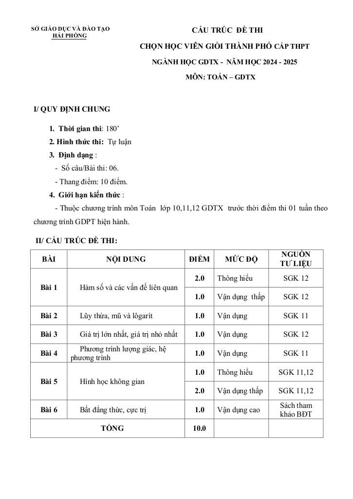 images-post/de-chon-hoc-vien-gioi-toan-gdtx-nam-2024-2025-so-gd-dt-hai-phong-01.jpg