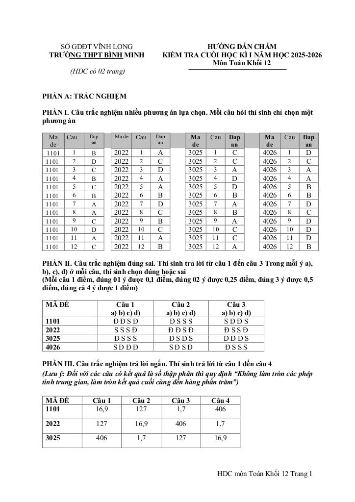 images-post/de-cuoi-hoc-ki-1-toan-12-nam-2025-2026-truong-thpt-binh-minh-vinh-long-09.jpg