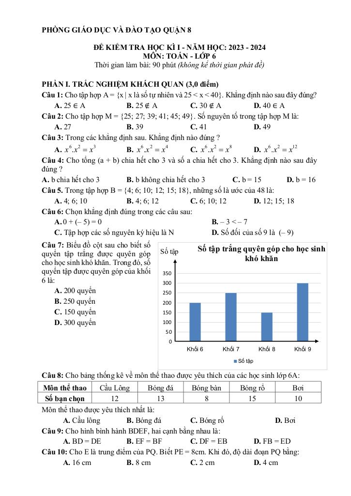 images-post/de-cuoi-hoc-ki-1-toan-6-nam-2023-2024-phong-gd-dt-quan-8-tp-hcm-1.jpg