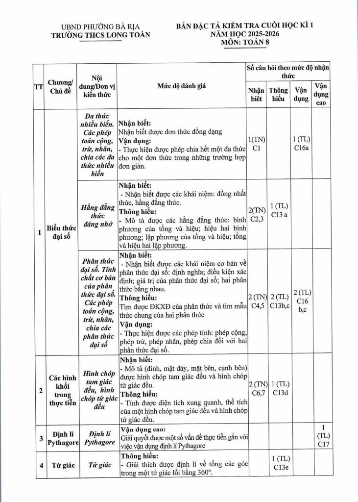 images-post/de-cuoi-hoc-ki-1-toan-8-nam-2025-2026-truong-thcs-long-toan-tp-hcm-2.jpg