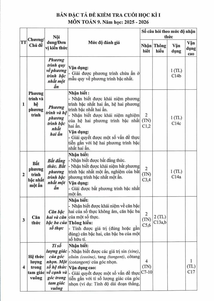 images-post/de-cuoi-hoc-ki-1-toan-9-nam-2025-2026-truong-thcs-long-toan-tp-hcm-3.jpg
