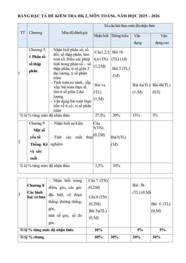 images-post/de-cuoi-hoc-ki-2-toan-6-nam-2025-2026-truong-thcs-phuoc-buu-tp-hcm-02.jpg