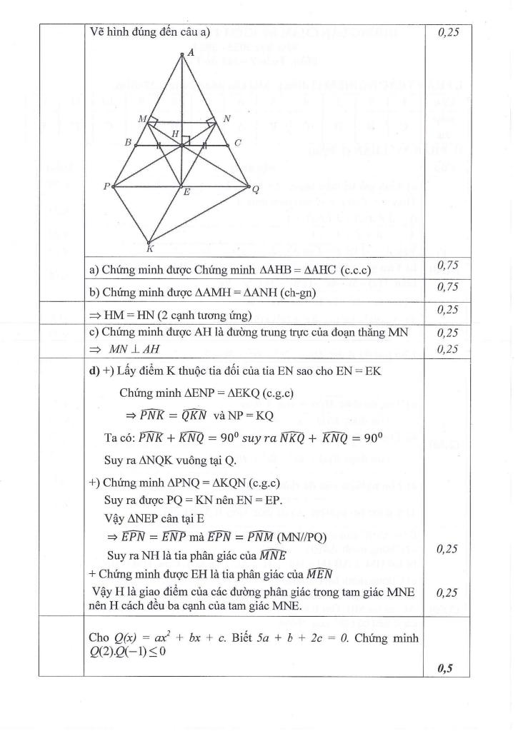 images-post/de-cuoi-hoc-ki-2-toan-7-nam-2023-2024-truong-thcs-ngoc-lam-ha-noi-04.jpg