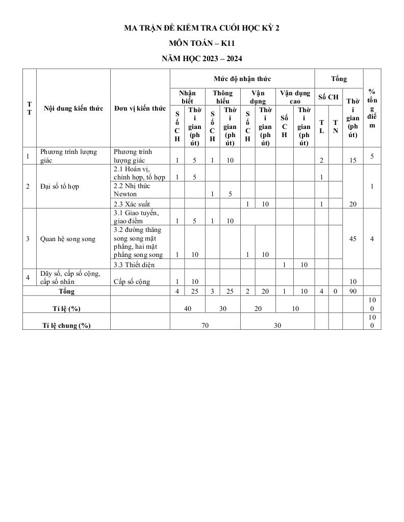 images-post/de-cuoi-hoc-ky-1-toan-11-nam-2023-2024-truong-thpt-trung-vuong-tp-hcm-4.jpg