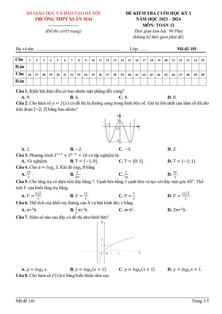 images-post/de-cuoi-hoc-ky-1-toan-12-nam-2023-2024-truong-thpt-xuan-mai-ha-noi-01.jpg