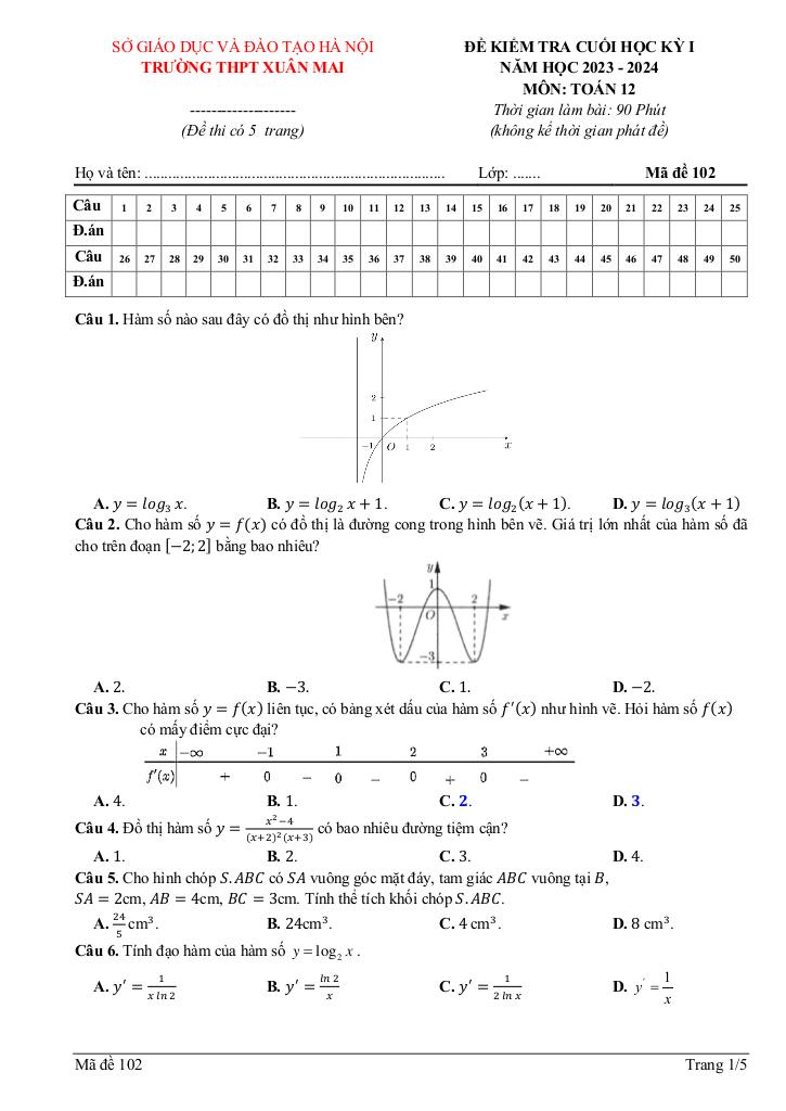 images-post/de-cuoi-hoc-ky-1-toan-12-nam-2023-2024-truong-thpt-xuan-mai-ha-noi-06.jpg