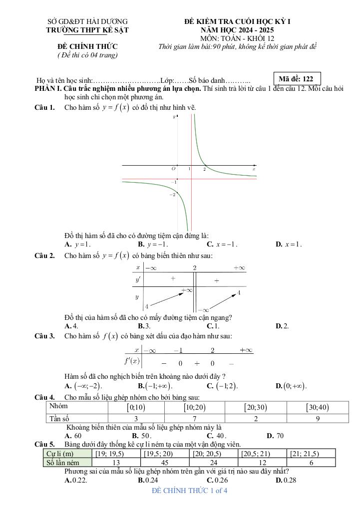 images-post/de-cuoi-hoc-ky-1-toan-12-nam-2024-2025-truong-thpt-ke-sat-hai-duong-05.jpg