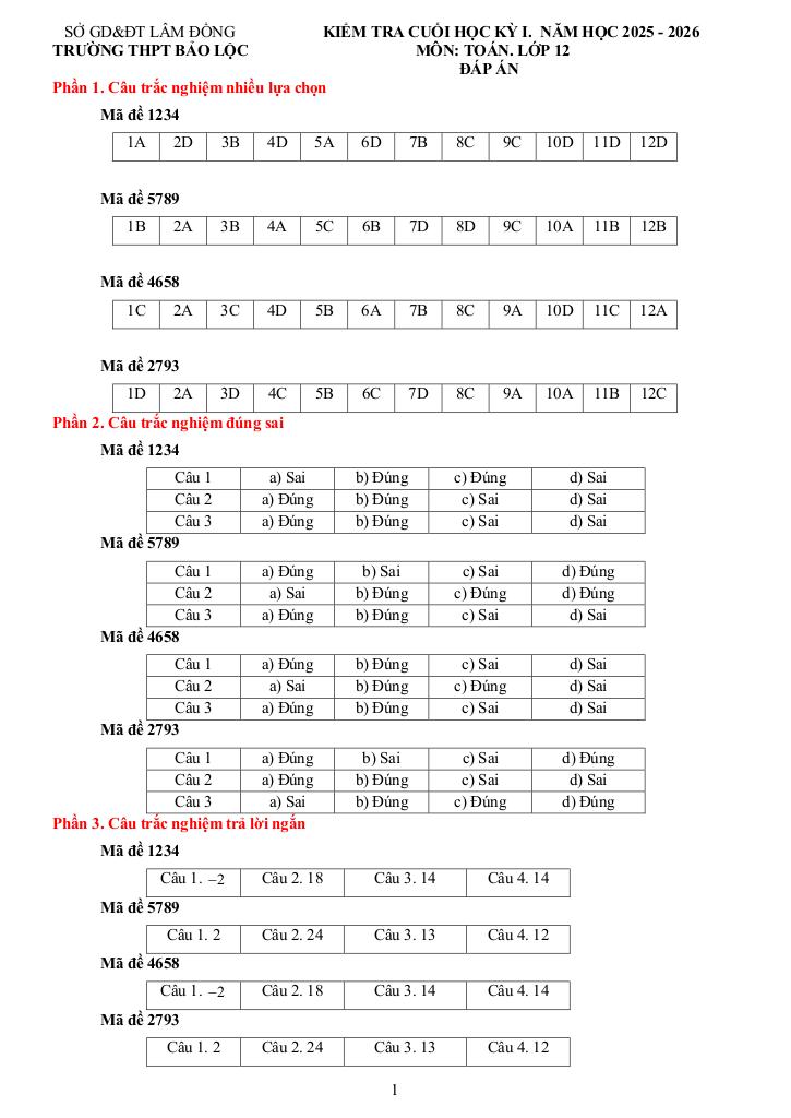 images-post/de-cuoi-hoc-ky-1-toan-12-nam-2025-2026-truong-thpt-bao-loc-lam-dong-09.jpg