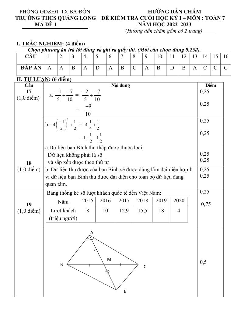 images-post/de-cuoi-hoc-ky-1-toan-7-nam-2022-2023-truong-thcs-quang-long-quang-binh-10.jpg