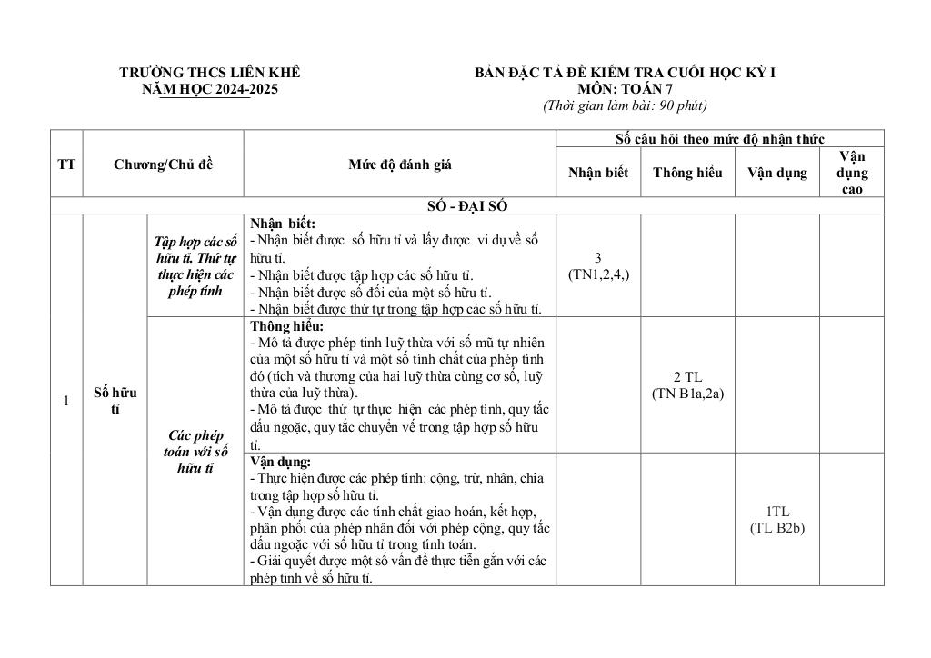 images-post/de-cuoi-hoc-ky-1-toan-7-nam-2024-2025-truong-thcs-lien-khe-hai-phong-03.jpg