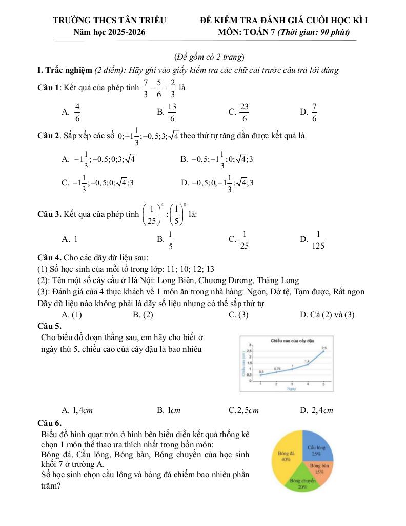 images-post/de-cuoi-hoc-ky-1-toan-7-nam-2025-2026-truong-thcs-tan-trieu-ha-noi-1.jpg