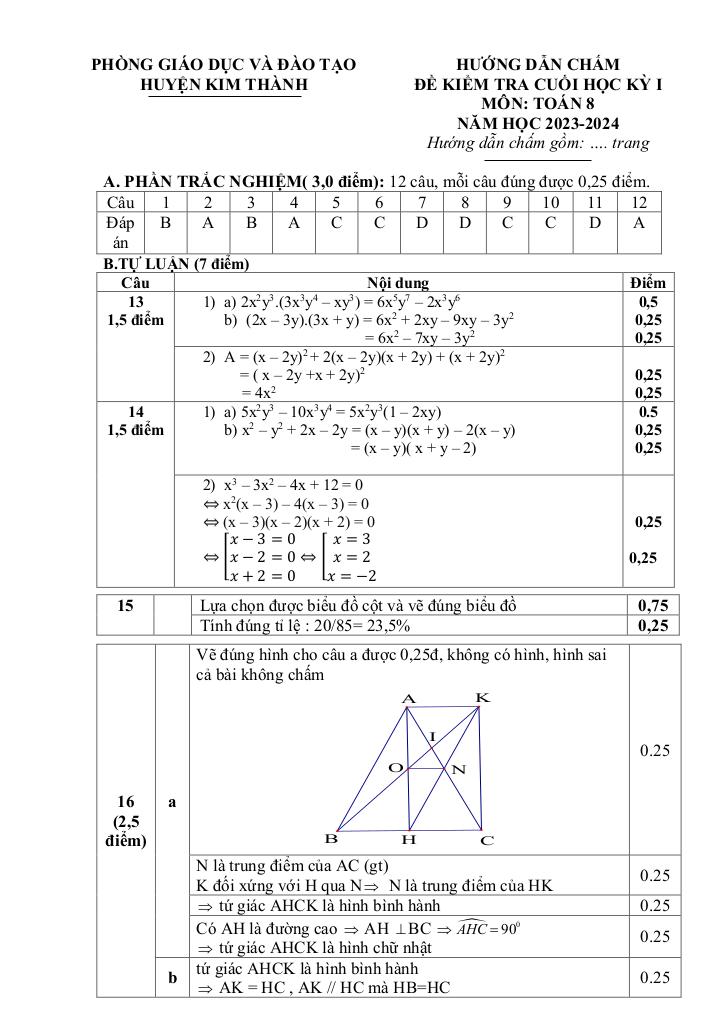 images-post/de-cuoi-hoc-ky-1-toan-8-nam-2023-2024-phong-gd-dt-kim-thanh-hai-duong-3.jpg