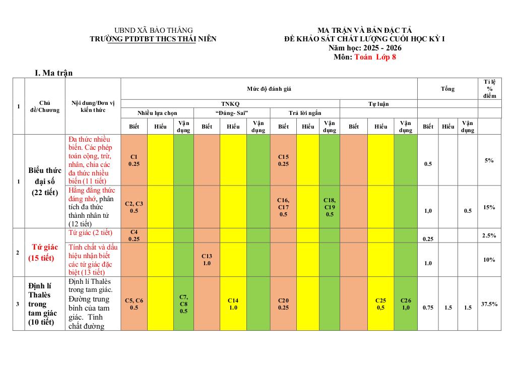 images-post/de-cuoi-hoc-ky-1-toan-8-nam-2025-2026-truong-thcs-thai-nien-lao-cai-01.jpg