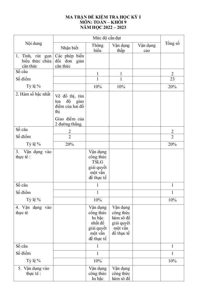 images-post/de-cuoi-hoc-ky-1-toan-9-nam-2022-2023-truong-thcs-nguyen-tri-phuong-tp-hcm-1.jpg