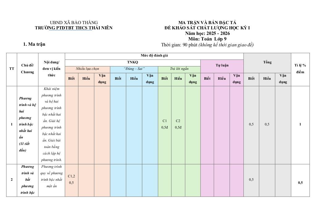 images-post/de-cuoi-hoc-ky-1-toan-9-nam-2025-2026-truong-thcs-thai-nien-lao-cai-01.jpg