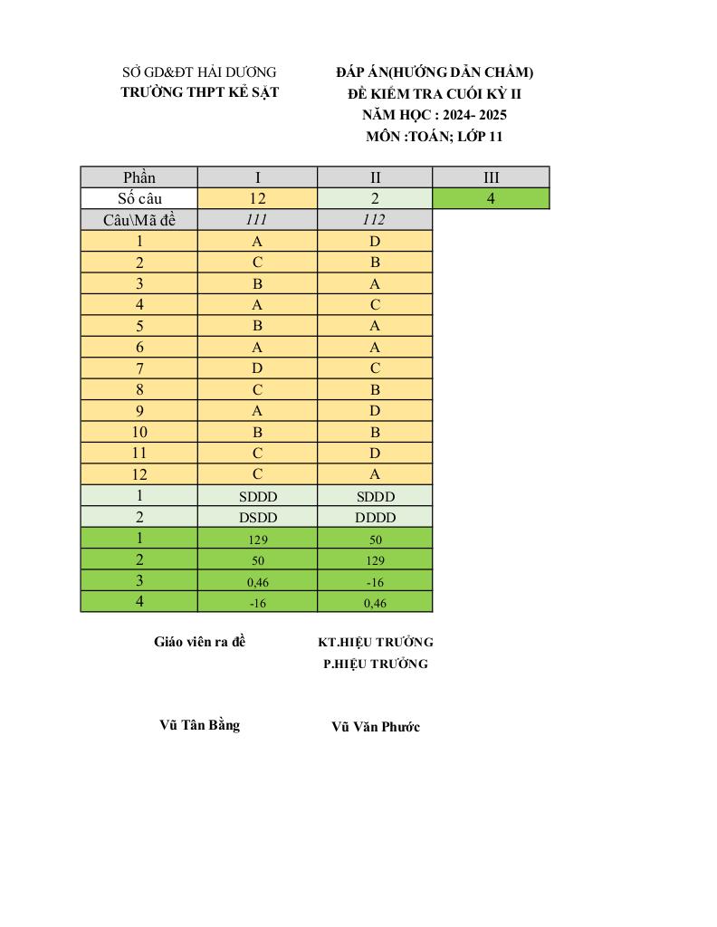 images-post/de-cuoi-hoc-ky-2-toan-11-nam-2024-2025-truong-thpt-ke-sat-hai-duong-09.jpg
