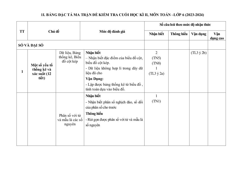 images-post/de-cuoi-hoc-ky-2-toan-6-nam-2023-2024-truong-thcs-da-ton-ha-noi-02.jpg