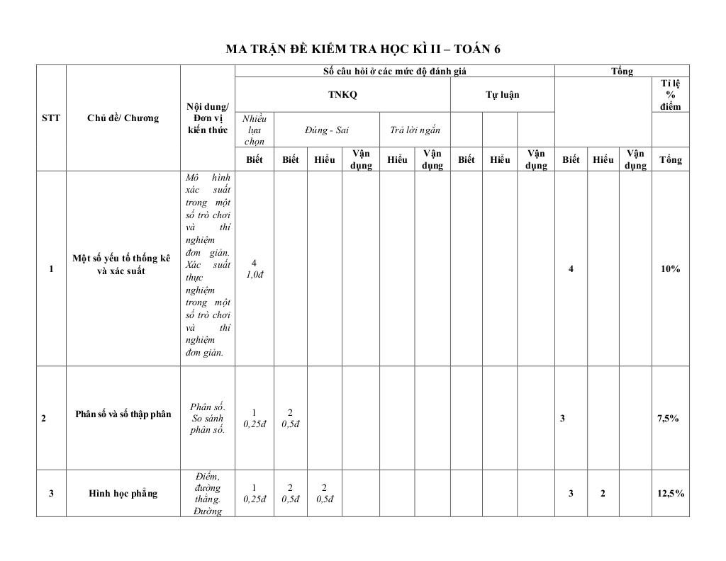 images-post/de-cuoi-hoc-ky-2-toan-6-nam-2024-2025-phong-gd-dt-hoai-nhon-binh-dinh-09.jpg