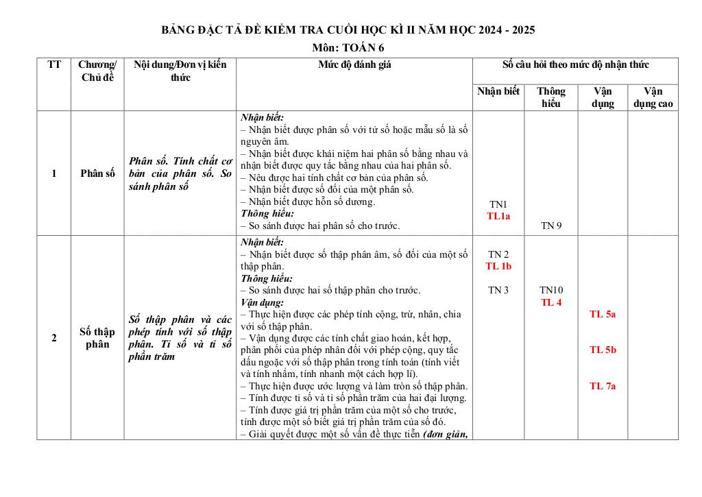 images-post/de-cuoi-hoc-ky-2-toan-6-nam-2024-2025-truong-thcs-nguyen-du-lam-dong-2.jpg