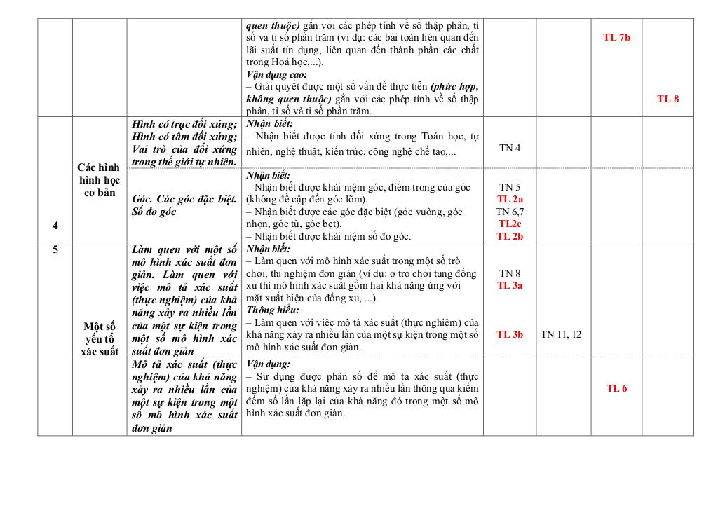 images-post/de-cuoi-hoc-ky-2-toan-6-nam-2024-2025-truong-thcs-nguyen-du-lam-dong-3.jpg