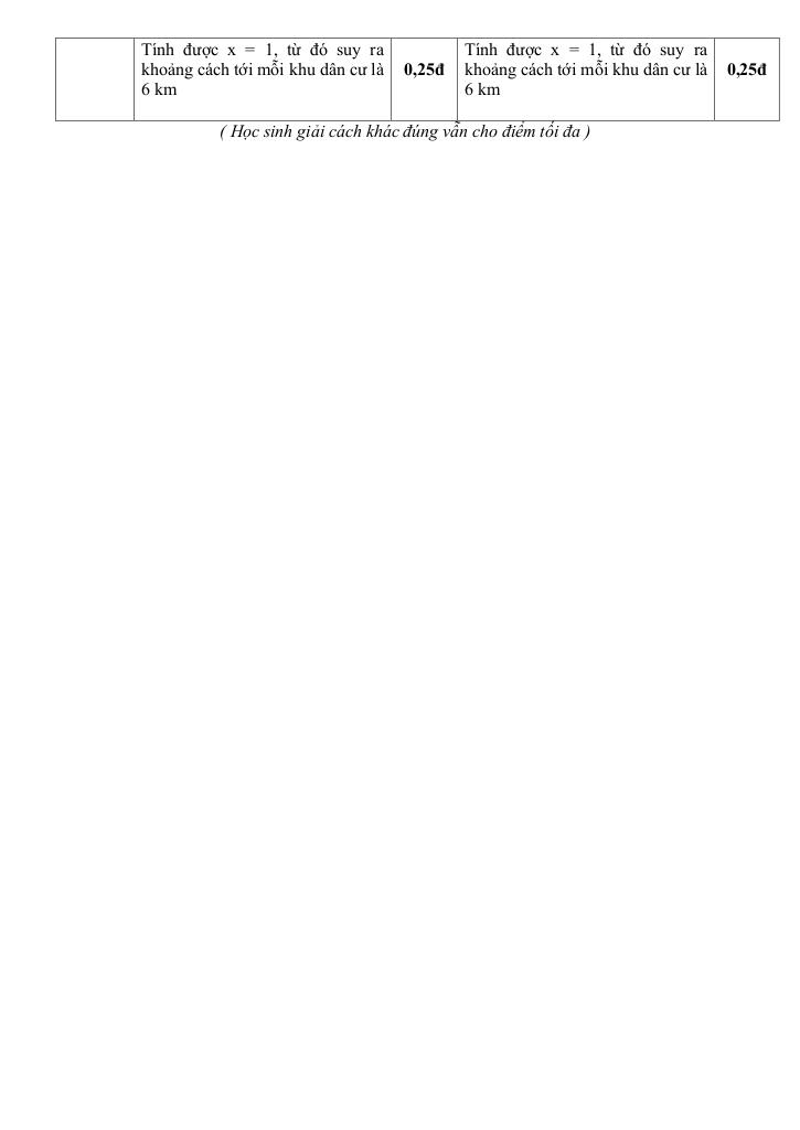 images-post/de-cuoi-hoc-ky-2-toan-7-nam-2024-2025-truong-thcs-nguyen-du-lam-dong-6.jpg