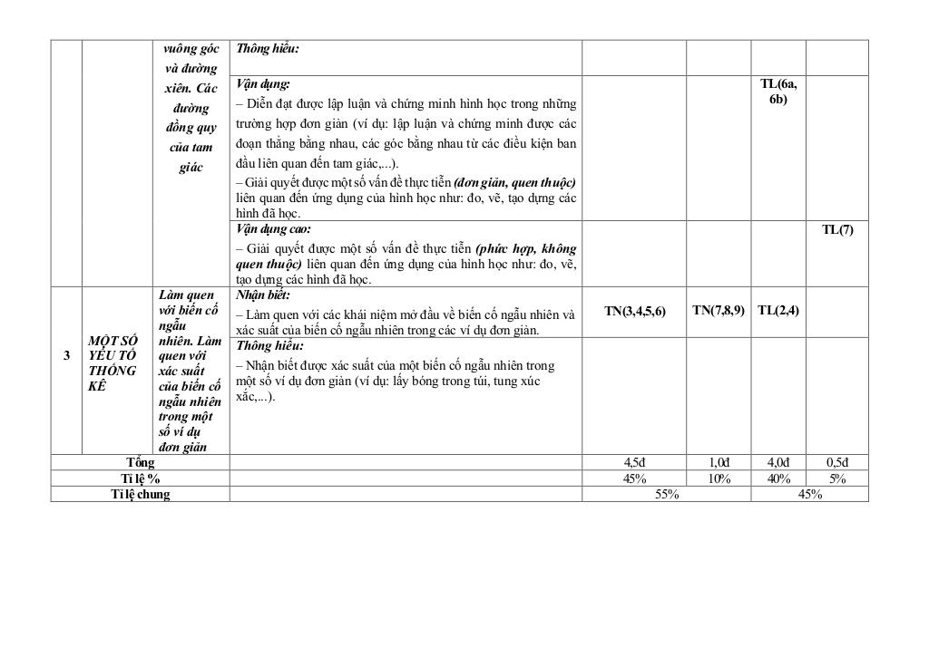 images-post/de-cuoi-hoc-ky-2-toan-7-nam-2024-2025-truong-thcs-nguyen-du-lam-dong-8.jpg
