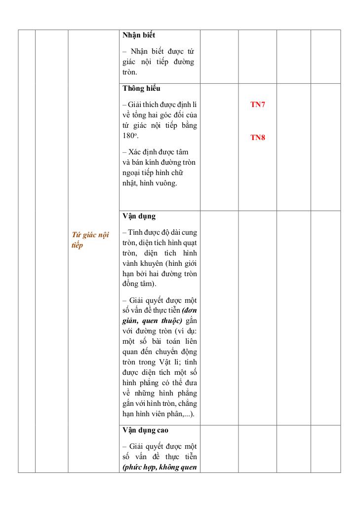images-post/de-cuoi-hoc-ky-2-toan-9-nam-2024-2025-truong-thcs-nguyen-du-lam-dong-05.jpg