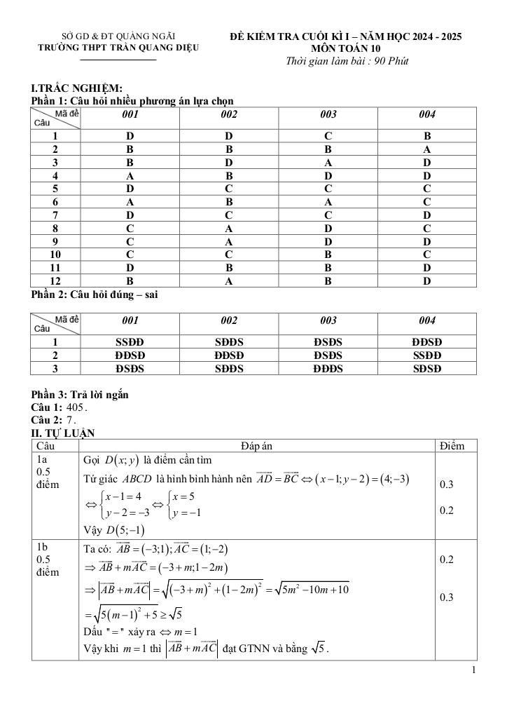 images-post/de-cuoi-ki-1-toan-10-nam-2024-2025-truong-thpt-tran-quang-dieu-quang-ngai-09.jpg
