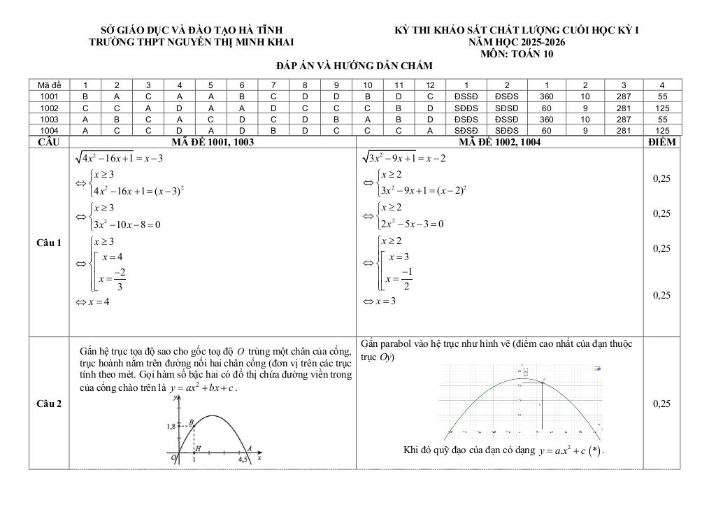 images-post/de-cuoi-ki-1-toan-10-nam-2025-2026-truong-thpt-nguyen-thi-minh-khai-ha-tinh-07.jpg