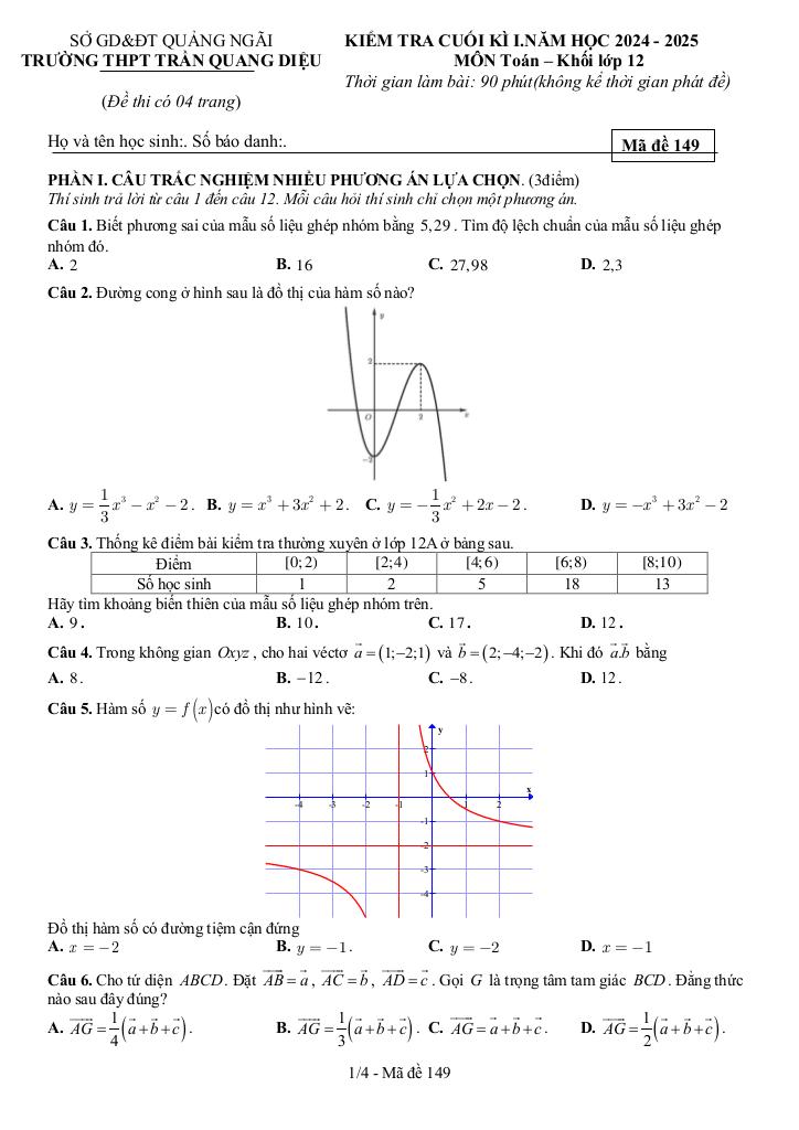images-post/de-cuoi-ki-1-toan-12-nam-2024-2025-truong-thpt-tran-quang-dieu-quang-ngai-01.jpg