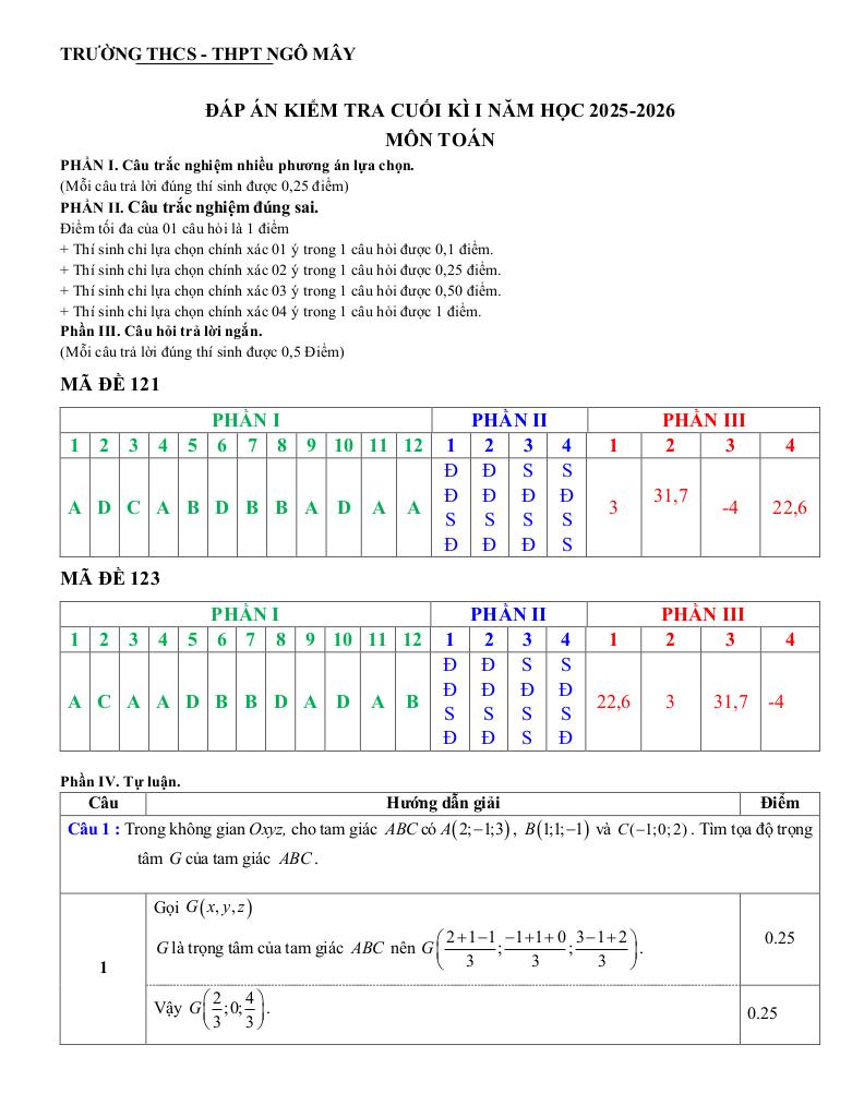 images-post/de-cuoi-ki-1-toan-12-nam-2025-2026-truong-thcs-thpt-ngo-may-quang-ngai-09.jpg