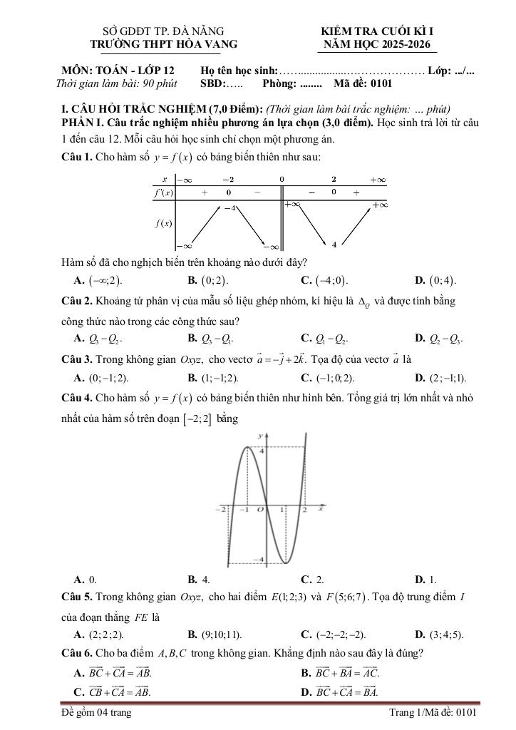 images-post/de-cuoi-ki-1-toan-12-nam-2025-2026-truong-thpt-hoa-vang-da-nang-1.jpg