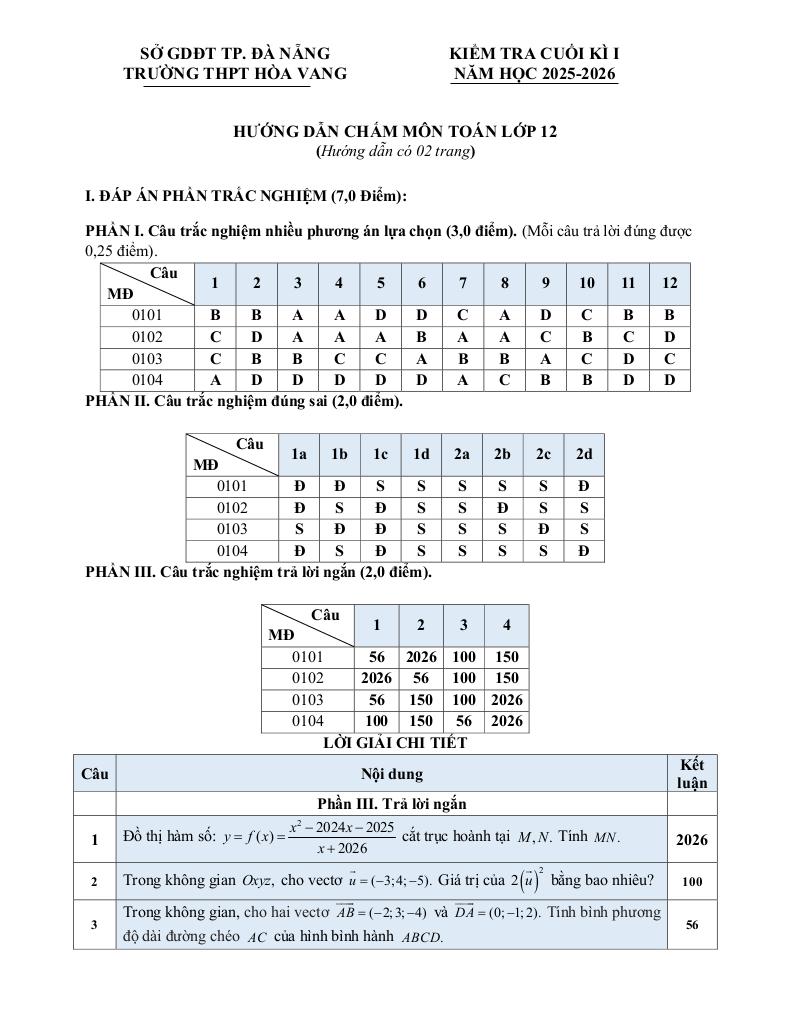 images-post/de-cuoi-ki-1-toan-12-nam-2025-2026-truong-thpt-hoa-vang-da-nang-5.jpg