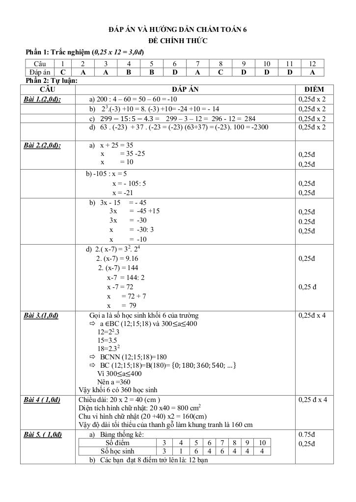 images-post/de-cuoi-ki-1-toan-6-nam-2022-2023-truong-thcs-cau-kieu-tp-hcm-04.jpg