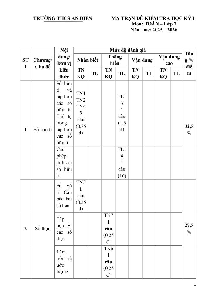 images-post/de-cuoi-ki-1-toan-7-nam-2025-2026-truong-thcs-an-dien-tp-hcm-01.jpg