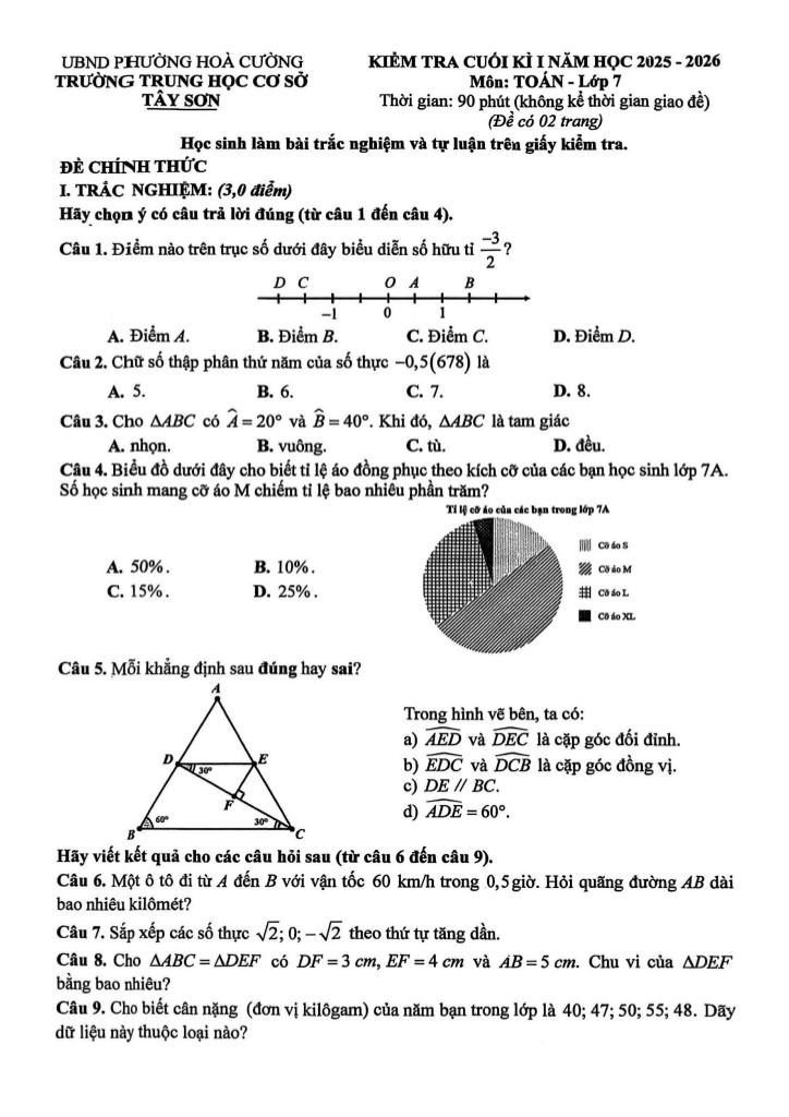 images-post/de-cuoi-ki-1-toan-7-nam-2025-2026-truong-thcs-tay-son-da-nang-1.jpg