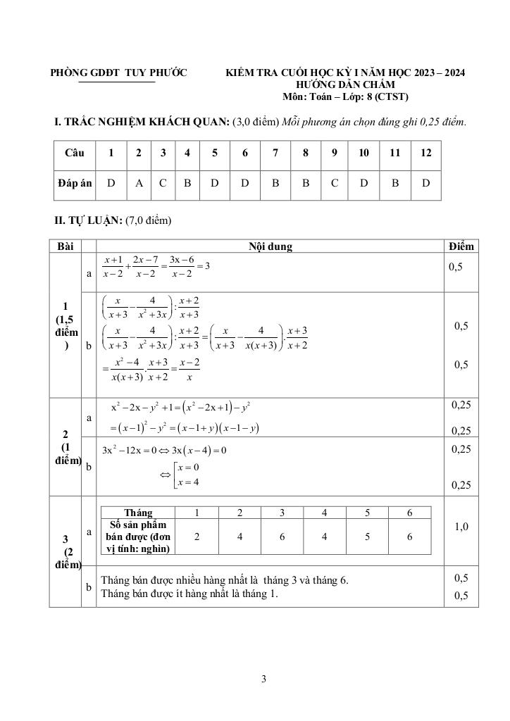 images-post/de-cuoi-ki-1-toan-8-ctst-nam-2023-2024-phong-gd-dt-tuy-phuoc-binh-dinh-3.jpg