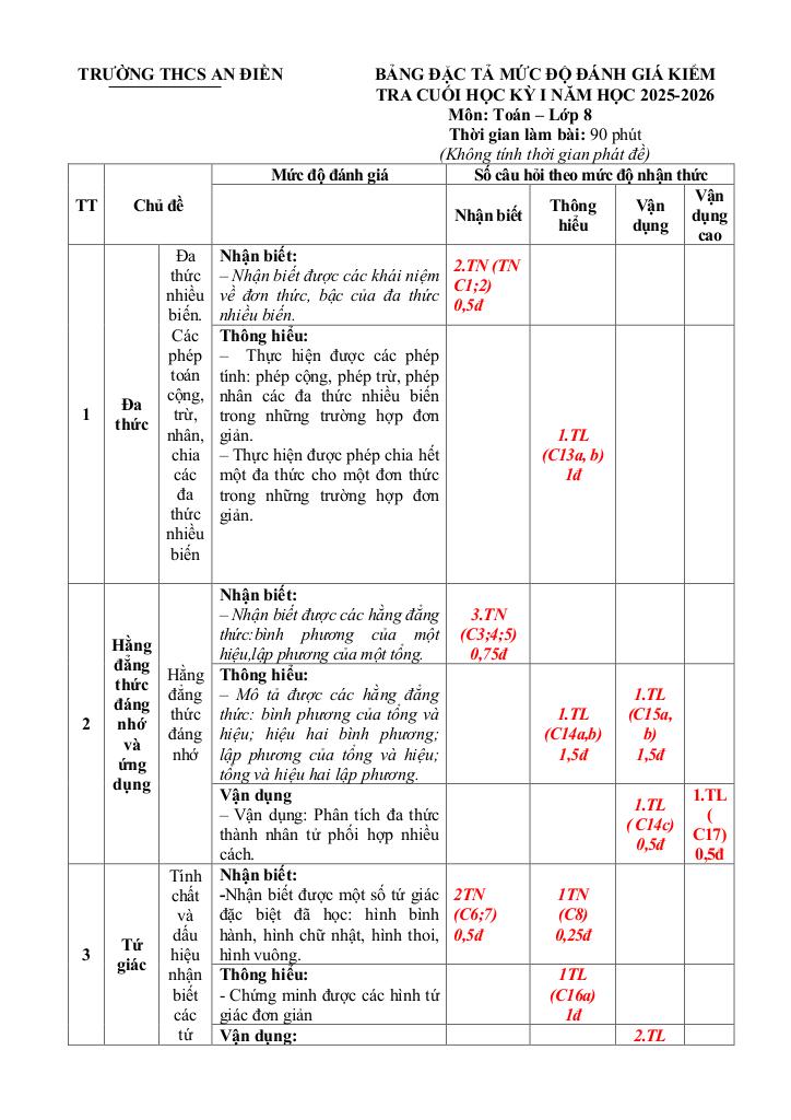 images-post/de-cuoi-ki-1-toan-8-nam-2025-2026-truong-thcs-an-dien-tp-hcm-2.jpg