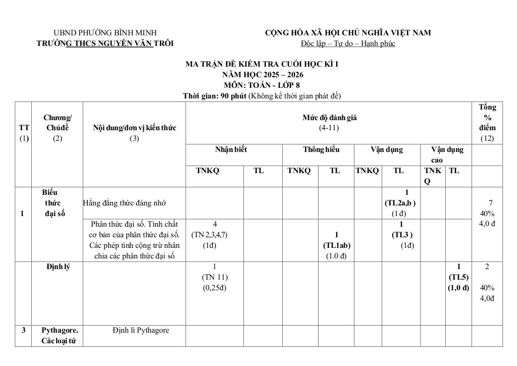 images-post/de-cuoi-ki-1-toan-8-nam-2025-2026-truong-thcs-nguyen-van-troi-tay-ninh-01.jpg