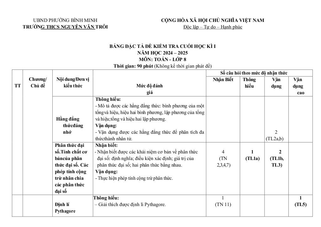 images-post/de-cuoi-ki-1-toan-8-nam-2025-2026-truong-thcs-nguyen-van-troi-tay-ninh-03.jpg