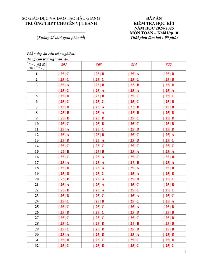images-post/de-cuoi-ki-2-toan-10-nam-2024-2025-truong-thpt-chuyen-vi-thanh-hau-giang-6.jpg